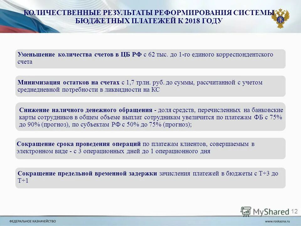 распоряжение о формировании казначейского платежа