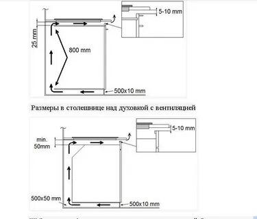 Как встроить духовку в кухонный