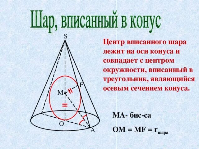 В шар вписан конус основания 10. Конус вписан в шар. Корнус описанный в шар. Осевое сечение шара вписанного в конус. Осевое сечение конуса и шара.