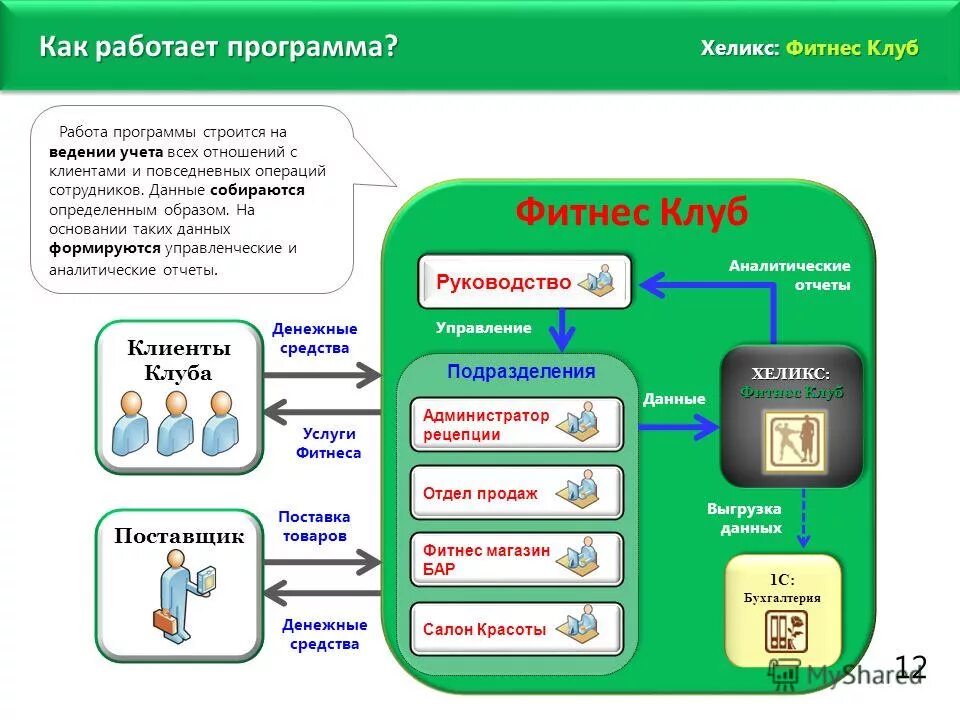 Пост 2 содержание. Календарь великогоплста. Пример контент-плана для магазина. Стол медицинский бт-мебель. Таблица питания в пост.