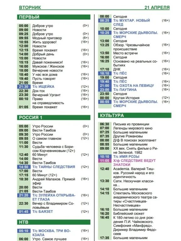 ТНВ Телепрограмма. Телепрограмма 20-04-2021. Программа ТВ на 27 апреля. Программа передач на 4 ноября 2022. Кишинев передача города россии
