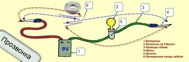 Схема прозвонки кабеля с помощью лампы и батарейки. Как проверить кз мультиметром в проводке автомобиля. Схема прозвонки кабеля мультиметром. Прозвонить кабель мультиметром на короткое замыкание.