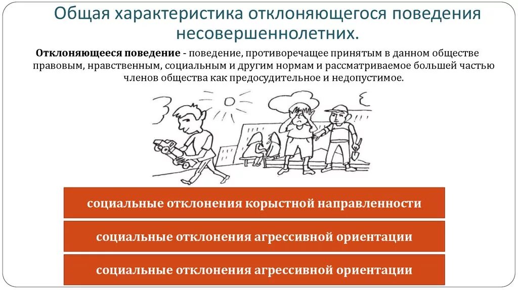 Направления отклоняющегося поведения. Отклоняющееся поведение общая характеристика. Характеристики отклоняющегося поведения. Отклоняющееся девиантное поведение. Характер девиантного поведения.