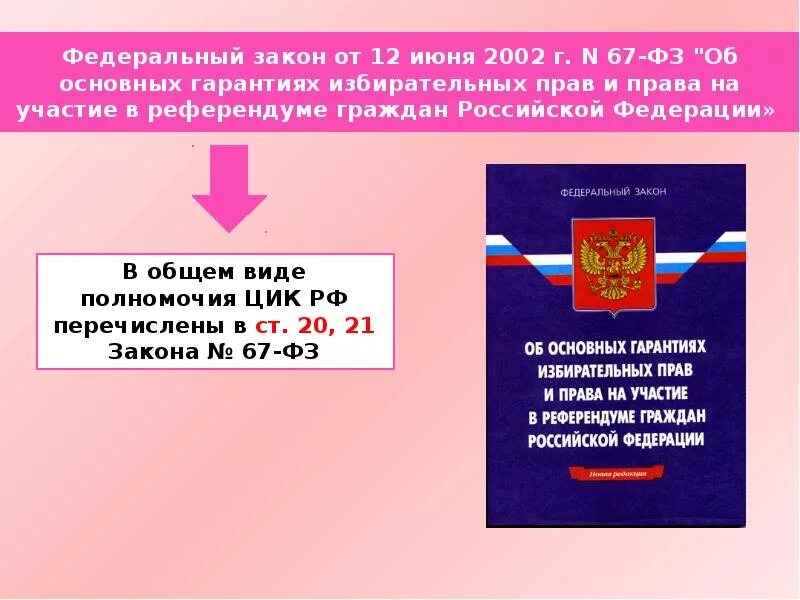 12 июня 2002 г 67 фз. Федеральный закон. Федеральный закон об основных гарантиях. 67 ФЗ об основных гарантиях избирательных прав. Федеральный закон 67.