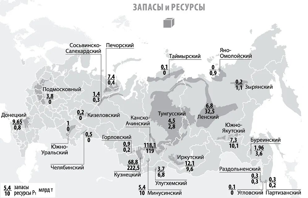 Кизеловский угольный бассейн на карте России. Бассейны бурого угля в России. Бурый уголь бассейны РФ. Каменноугольные бассейны России на карте. Карта добычи каменного угля