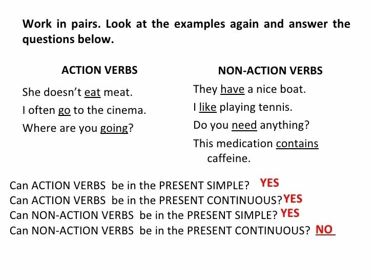 Non continuous verbs