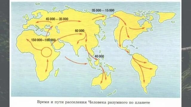 Аварийное расселение людей. Пути расселения человека разумного. Время и пути расселения человека разумного по планете. Карта расселения человека по планете. Карта расселения человека разумного.