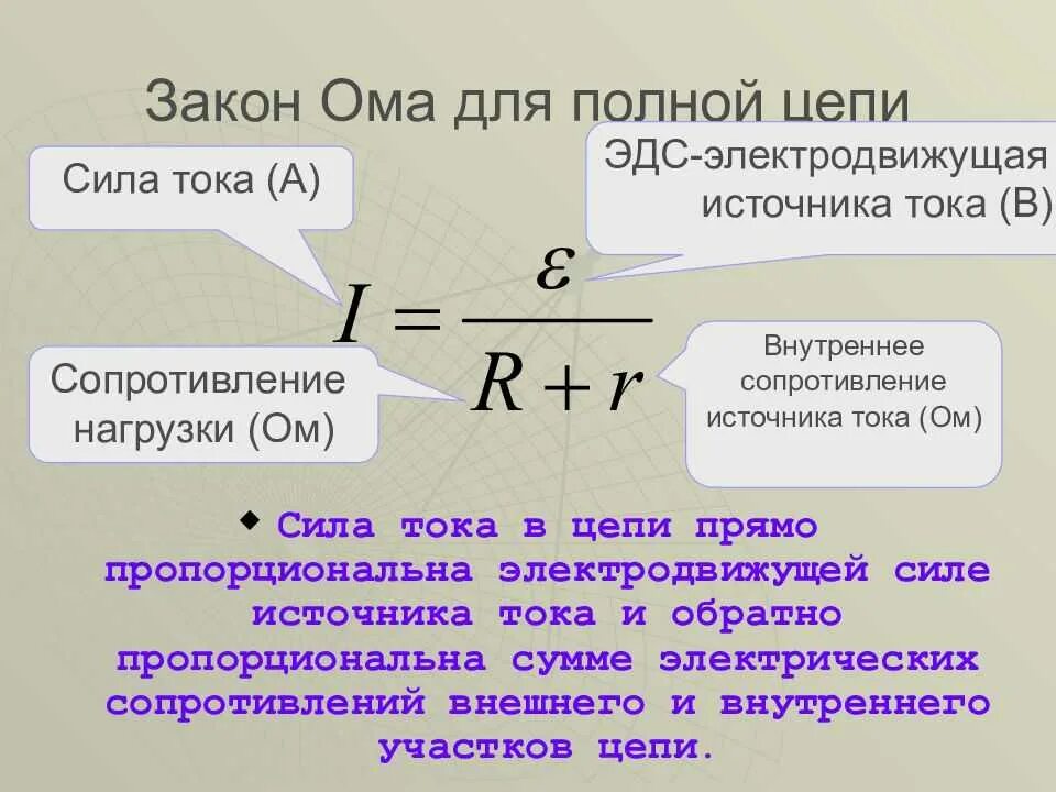 Закон ома для полной цепи короткое замыкание. Источник тока закон Ома для полной цепи. Закон Ома для полной цепи формула. Закон Ома для полного участка цепи формула. Закон Ома для участка цепи и полной цепи формула.