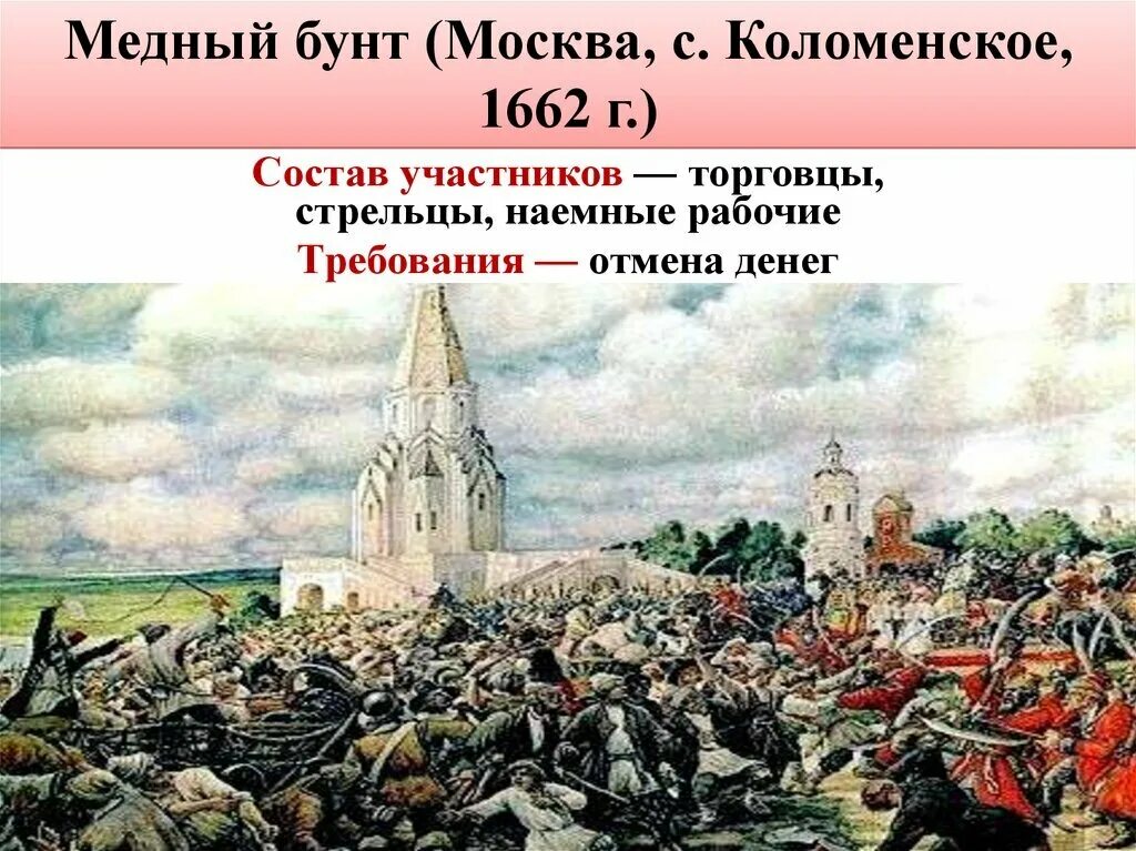 Медный бунт рассказ кратко. Восстание в Москве 1662. Медный бунт в Москве Лисснер.