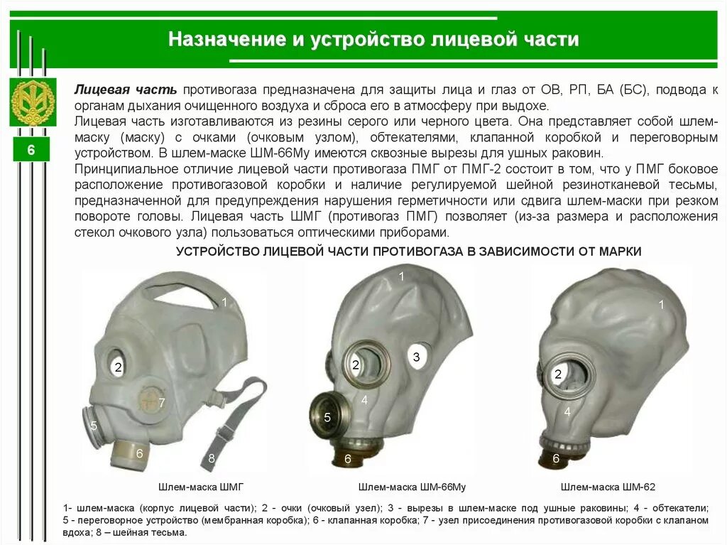 Изолирующая лицевая часть. Общевойсковой фильтрующий противогаз ПМГ-1. Фильтрующий противогаз ПМГ-2 предназначен. Назначение фильтрующего противогаза ПМГ И ПМГ 2. Состав противогаза ПМГ-2.