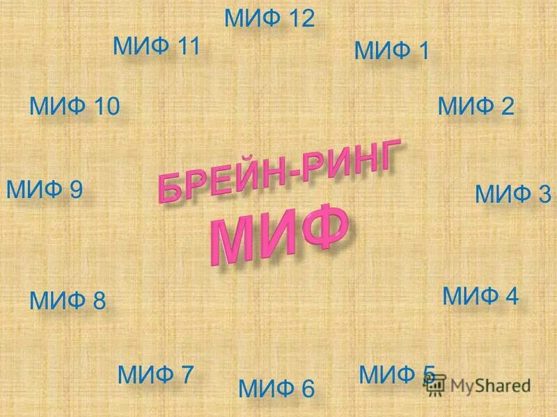 Миф 1. 1 миф. 5 мифов. миф 5,4. 7 мифов.