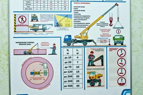 На сколько выше встречающихся