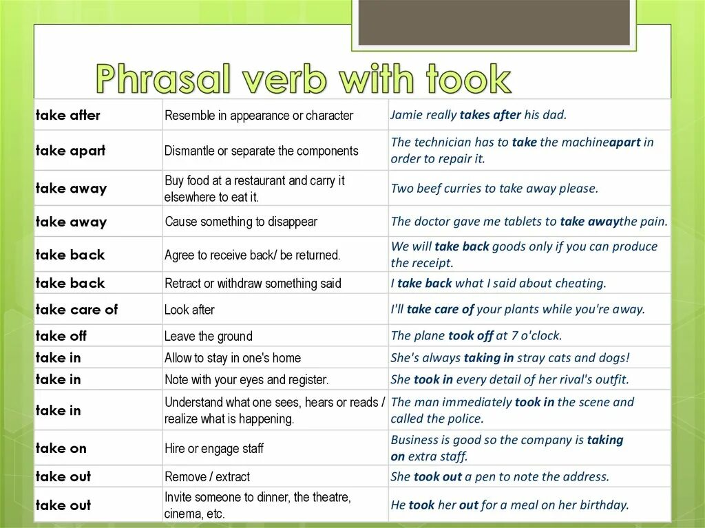 Фразовый глагол with. Фразовый глагол take. Фразовые глаголы с take таблица. Phrasal verbs таблица.