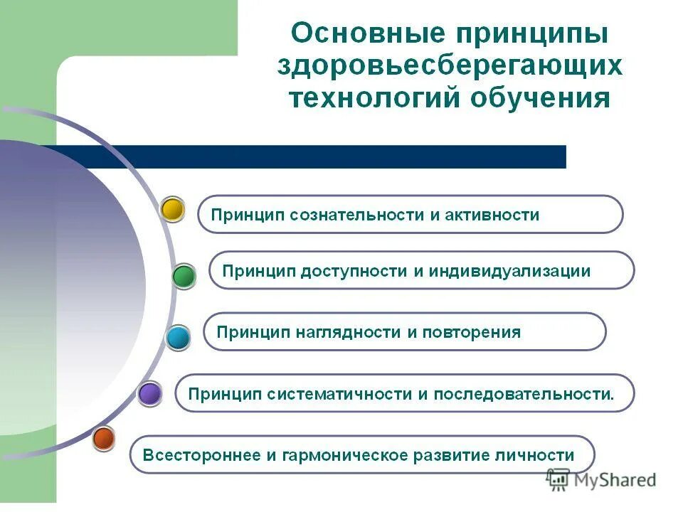 Принципом здоровьесбережения не является. Принципы здоровьесберегающих технологий. Принципы здоровьесбережения. Главные принципы здоровьесберегающих технологий. Основные принципы здоровьесберегающих технологий обучения.