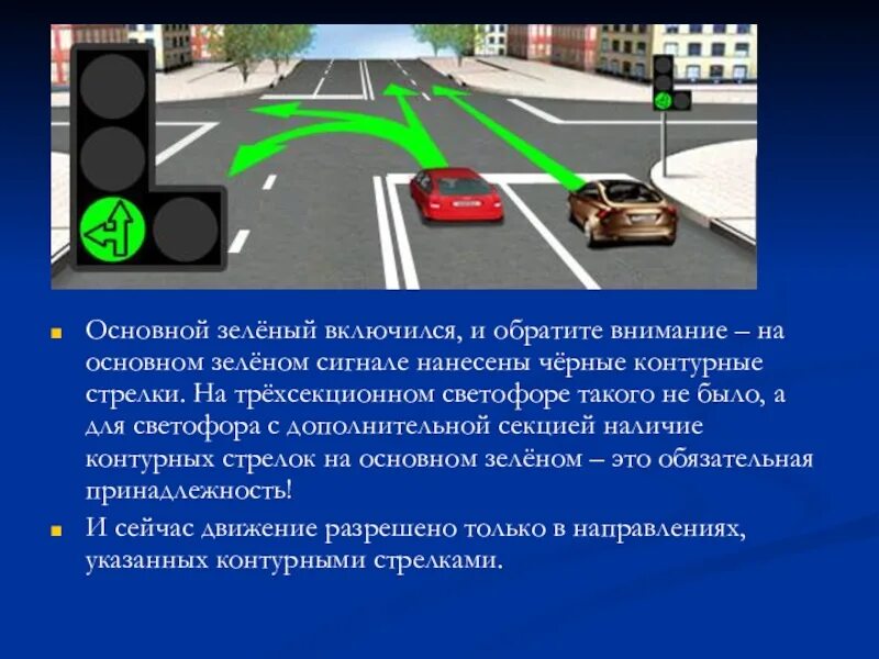 Зеленый разворот. Поворот по стрелке светофора. разворот под доп секцию светофора. движение под стрелку. поворот налево при зеленом светофоре.