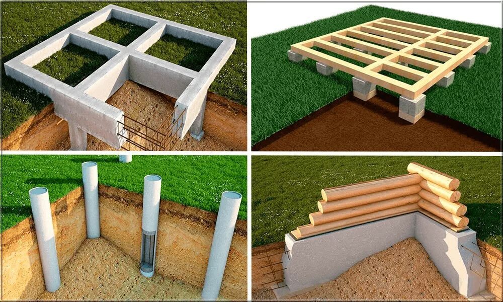 Поэтапное строительство на участке. Ленточный фундамент 3х4. Фундамент для бани. Фундамент РЛД баню. Фундамент для бани своими руками.
