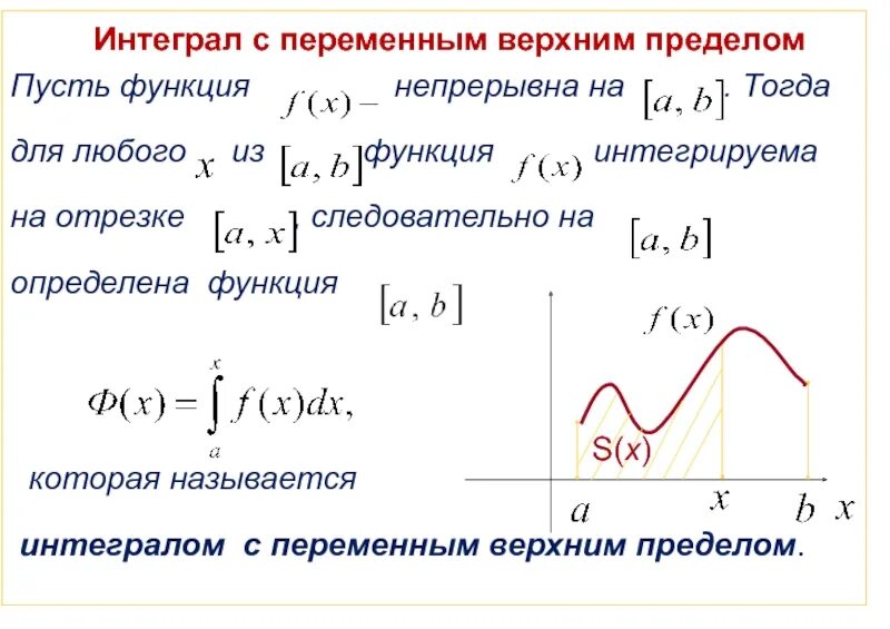 Интеграл промежутки. Интеграл с переменным верхним пределом. Определенный интеграл с переменным верхним пределом. Интеграл по переменному верхнему пределу. Производная от интеграла с переменным верхним пределом.