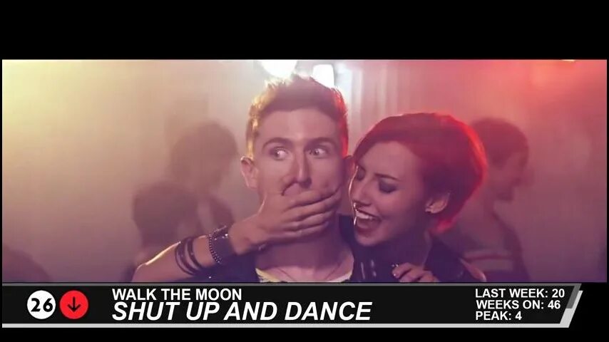 Песня shut up and sleep. Walk the Moon shut up and Dance. Shut up and Dance with me fun Guns. Shut up and Dance сцены. Shut up and Dance игра.