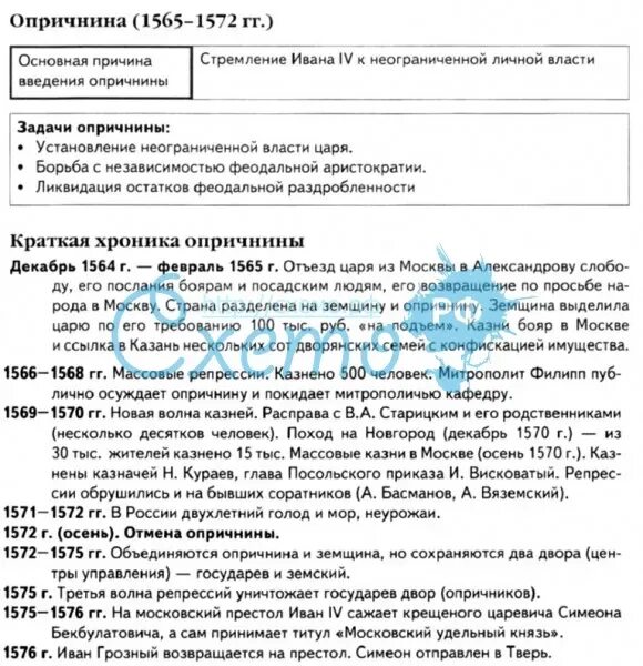 10 опричнина история россии кратко. Опричнина Ивана Грозного таблица. Опричнина Ивана Грозного основные мероприятия таблица. Опричнина Ивана Грозного таблица основные события. Таблица опричнина 7 класс история.