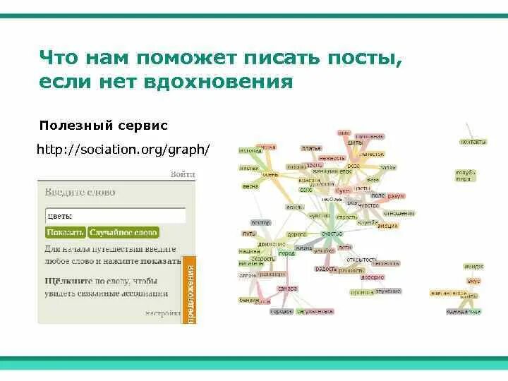 Graph org. Graph org