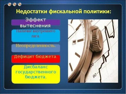 Налоговая политика вопросы