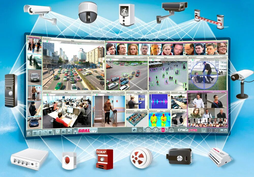 системы видеонаблюдение скуд. скуд. свн система видеонаблюдения. скуд gate схема. видеонаблюдение.