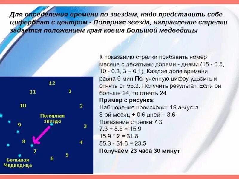 Как определить время в c. Определение времени по звездам. Как определить время по звездам. Как по часам определить полярную звезду. Как определить местное время по звездам.