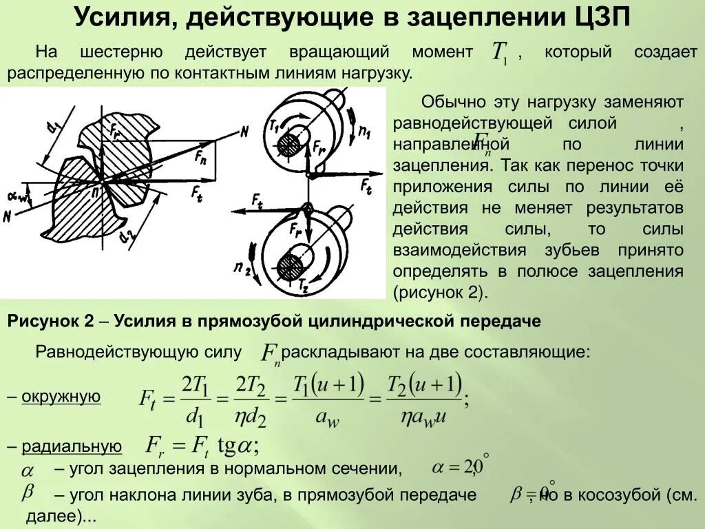 Передающее движение колесо. Кинематическая схема косозубой цилиндрической передачи. Силы действующие в зацеплении прямозубых цилиндрических колес. Коническая зубчатая передача кинематическая схема. Вращающий момент зубчатого колеса.