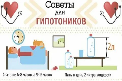 Гипотоник