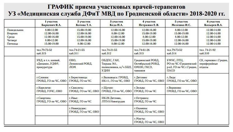 1 Поликлиника МВД расписание врачей. Поликлиника УВД расписание работы врачей. Поликлиника УВД терапевты расписание. Курск 7 поликлиника расписание врачей. Расписание врачей 86