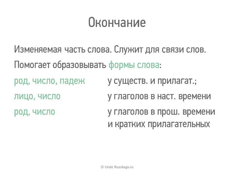 Как найти основу слова кратко. Основа слова 5 класс. основа слова 5 класс презентация. основа слова и окончание 5 класс. основа слова и окончание видеоурок 5 класс.