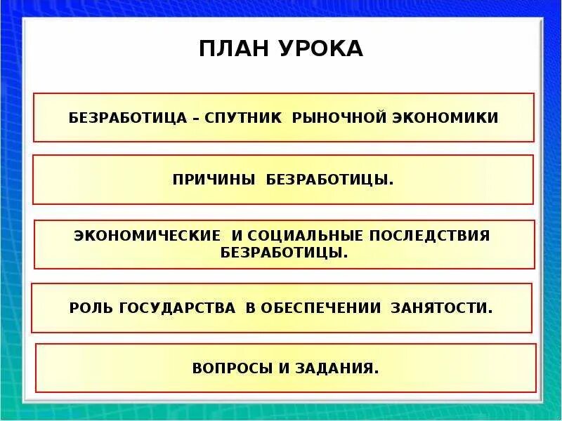 Почему безработица сопутствует рыночной экономике. Безработица Спутник рыночной экономики. Безработица план. План безработица в условиях рыночной экономики. План занятость и безработица.