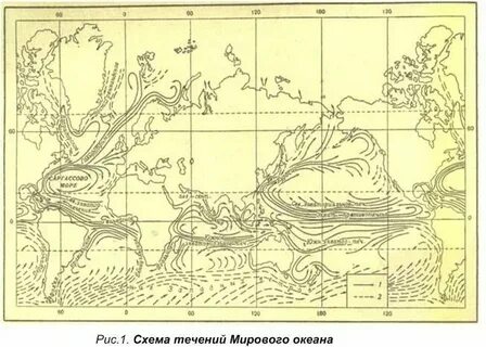 Стратегия мирового океана
