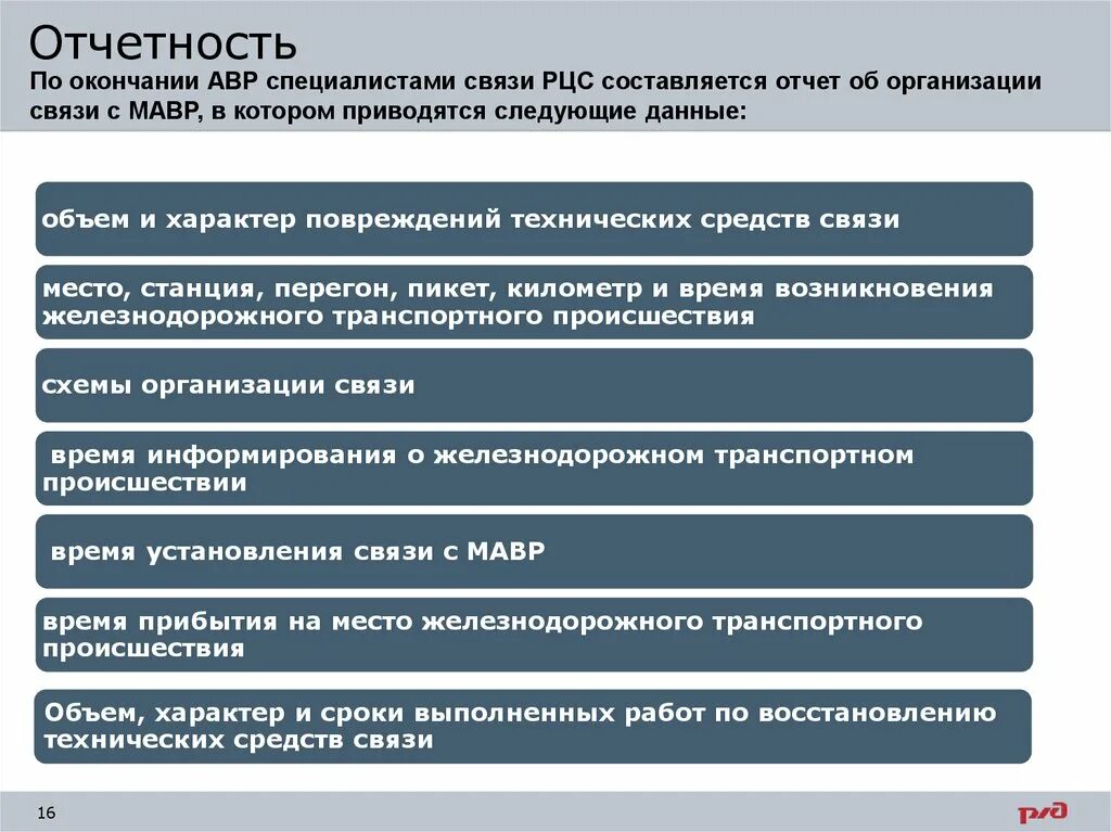 Проведение аварийно-восстановительных работ.. Порядок проведения аварийно-восстановительных работ. Заявка на аварийно-восстановительные работы. С какой целью проводятся аварийно-восстановительные работы. Организация аварийно восстановительных работ