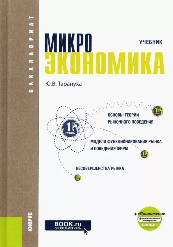 Микроэкономика грязнова. Микроэкономика. учебник. микроэкономика книга. учебник microeconomics.