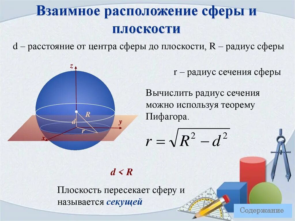 Формулы для шара в геометрии 11 класс. Площадь сечения сферы формула. Радиус сечения сферы. Радиус окружности сечения сферы.