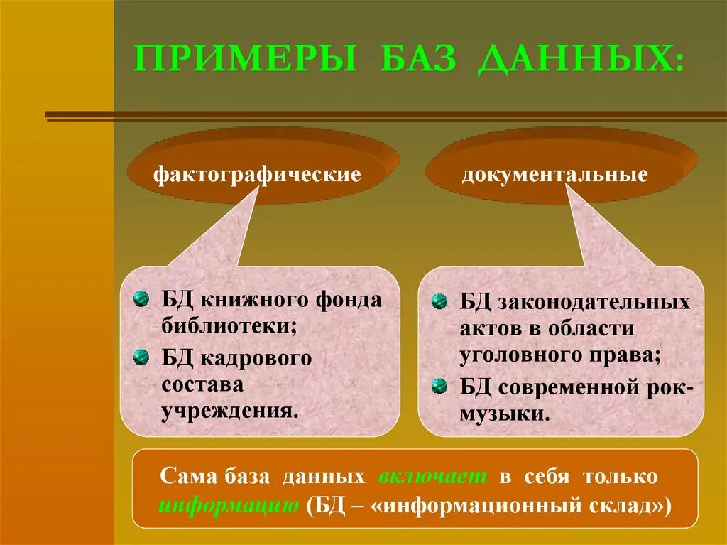 Пример фактографической базы данных. Пример базы данных. Приведите примеры баз данных. Документальные базы данных примеры. Примеры документальных баз данных.