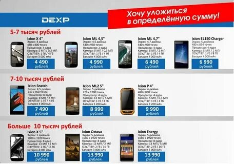 Новосибирск каталог смартфонов