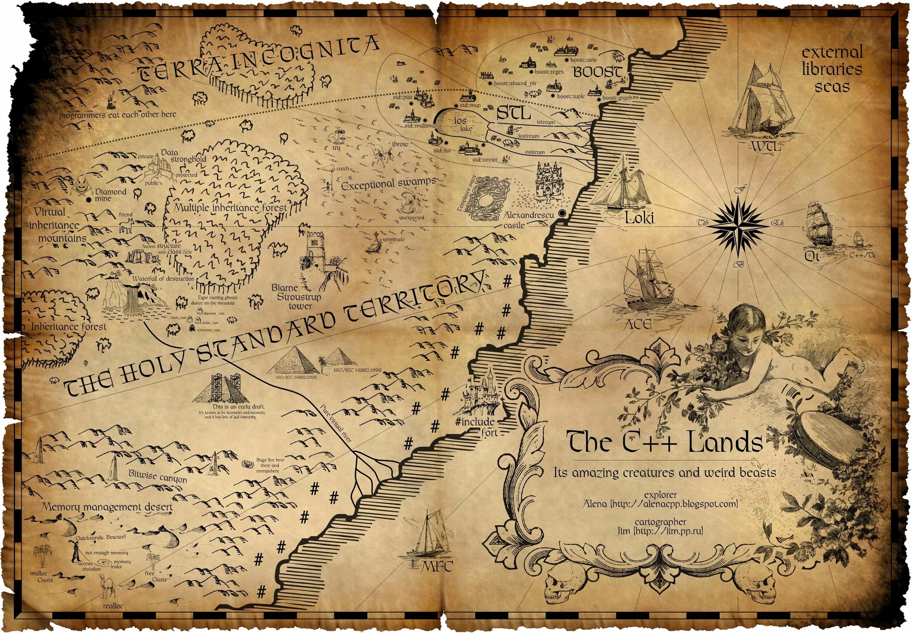 Std map c