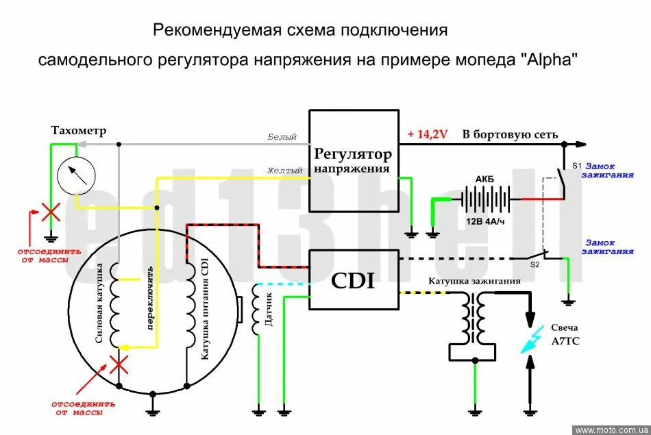 Схема проводки генератора на мопед Дельта. Регулятор напряжения скутера 4т схема. Электрическая схема китайского скутера 4т 50сс. Реле напряжения мопед Альфа схема.