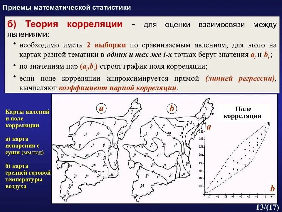 Какие картографические методы. Методы картографирования. Приёмы математической статистики. Картографические методы исследования. Картографический анализ.