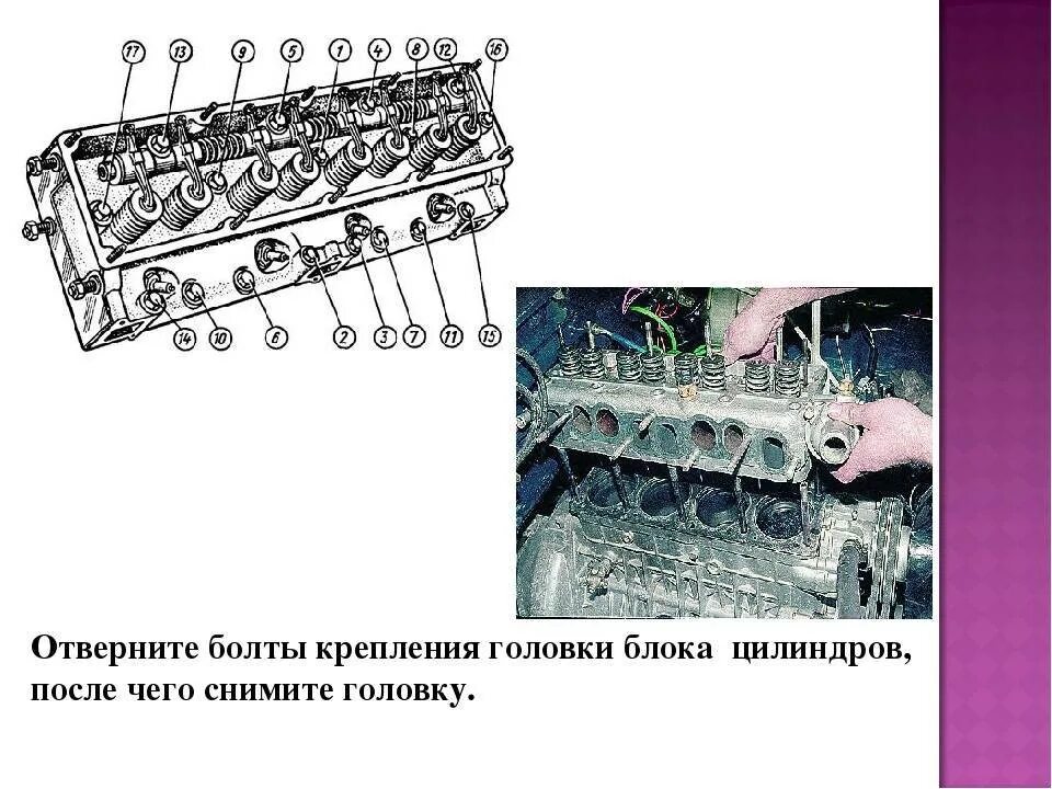 МТЗ 1221 снятие головки блока цилиндров. Болты крепления ГБЦ ЗИЛ 131. ГБЦ ГАЗ 4 цилиндра. 137-6500: Вращатель головки блока цилиндров.