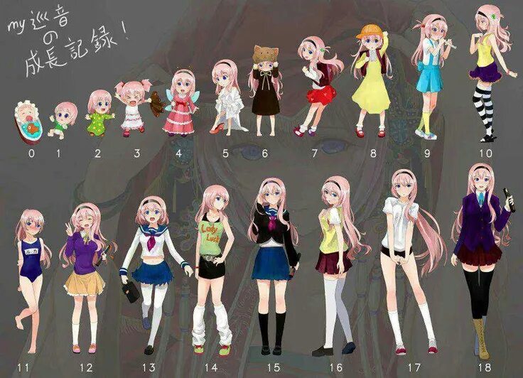 Как я буду выглядеть в стиле аниме "How do I look in anime style (I'm a ." image created in Shedevrum