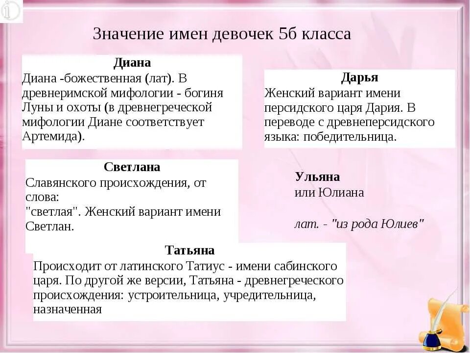 Юлить значение. Значение имени юля для девочки. юлианна значение имени для девочки. характеристика имени юлиана. юлианна характеристика имени для девочки.
