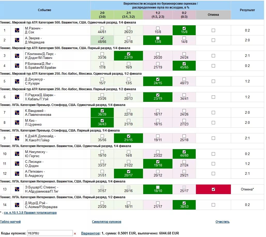 Таблица результатов теннис. Тотализатор ставки. Тотализатор коэффициенты. Тотализатор ставки на спорт. Таблица результатов по теннису.