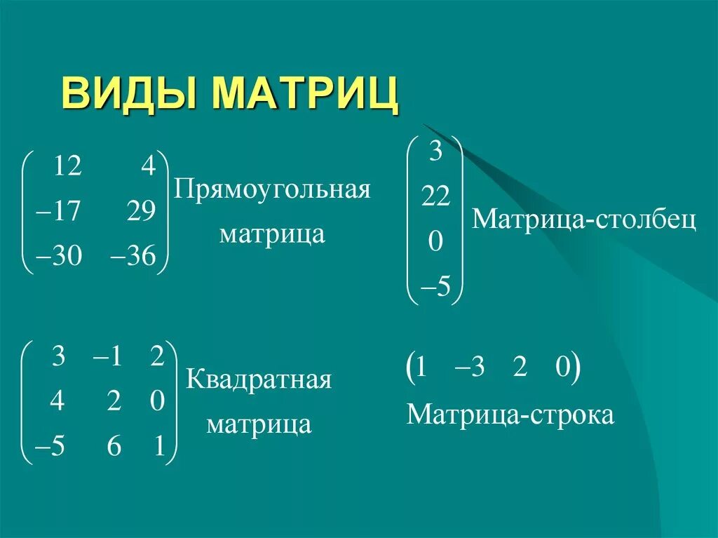 Определить вид матрицы