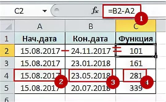 От даты отнять дни. Формула расчета рабочих дней между датами. Определить количество рабочих дней между датами excel. Рассчитать рабочие дни между датами. Календарь между датами калькулятор.