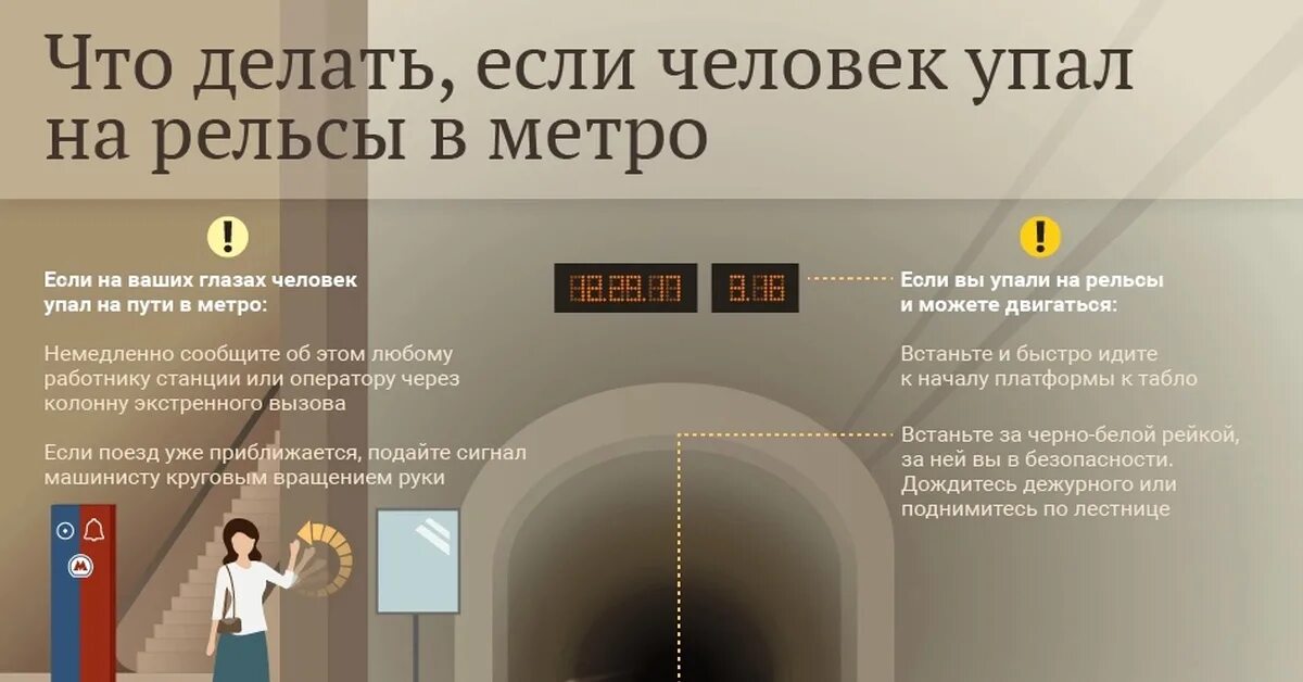 Что нужно делать в метро. Безопасность в метро. безопасность в метрополитене. что делать если упал на рельсы в метро.