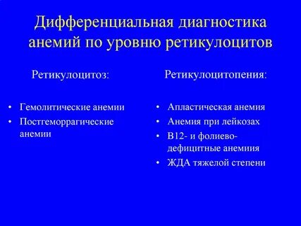Дифференциальная диагностика анемий
