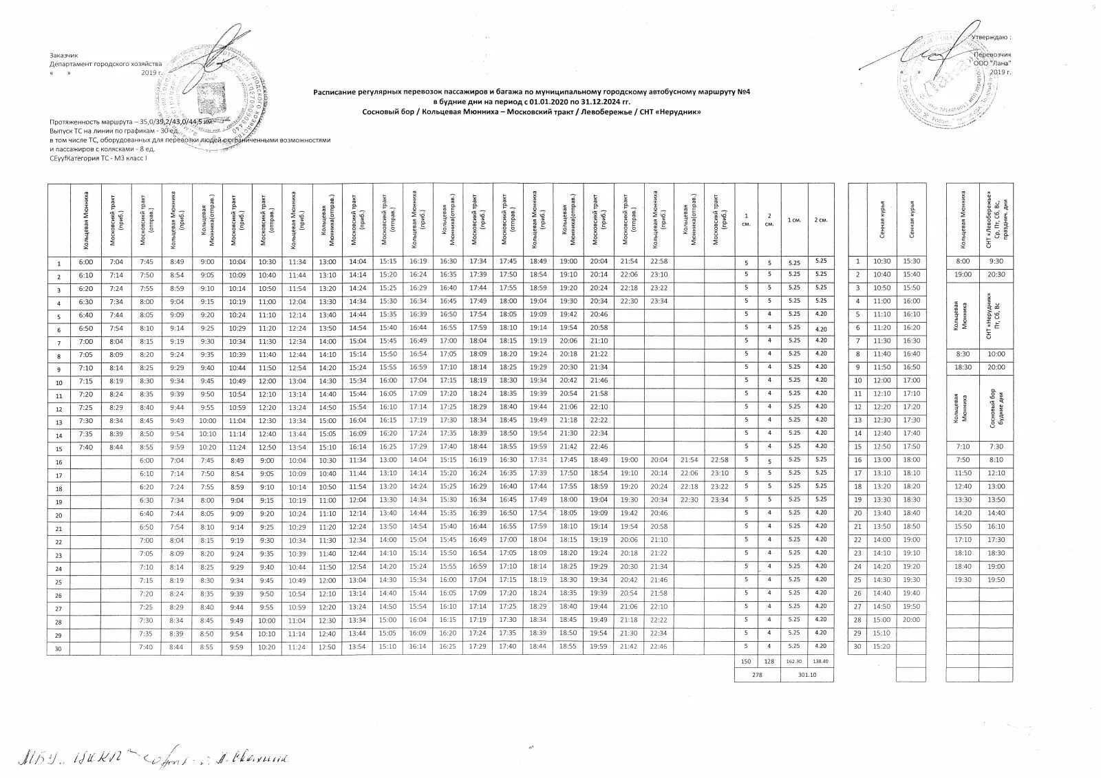 Расписание автобусов 37 столбовая